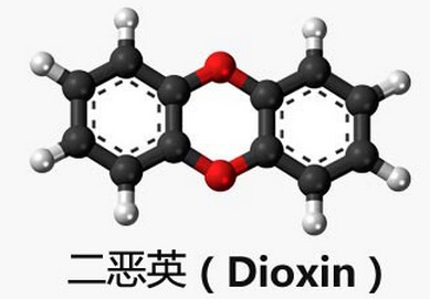 二噁英檢測_二噁英氣體檢測