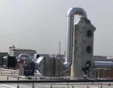 工業廢氣凈化工業廢氣處理公司